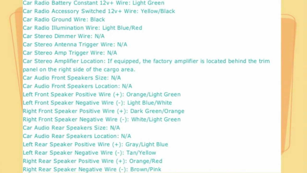 54 2004 Ford Explorer Radio Harness Wiring Diagram Plan