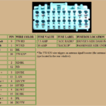 57 2020 Honda Civic Radio Wiring Diagram Wiring Diagram Harness