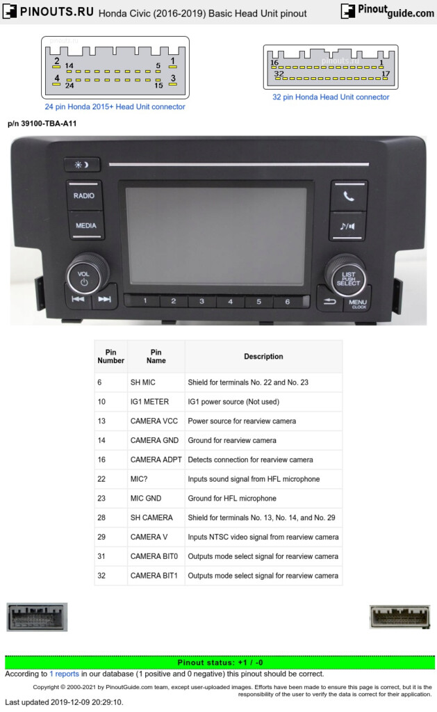 57 2020 Honda Civic Radio Wiring Diagram Wiring Diagram Harness