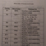 8th Gen Civic Radio Wiring Diagram 17