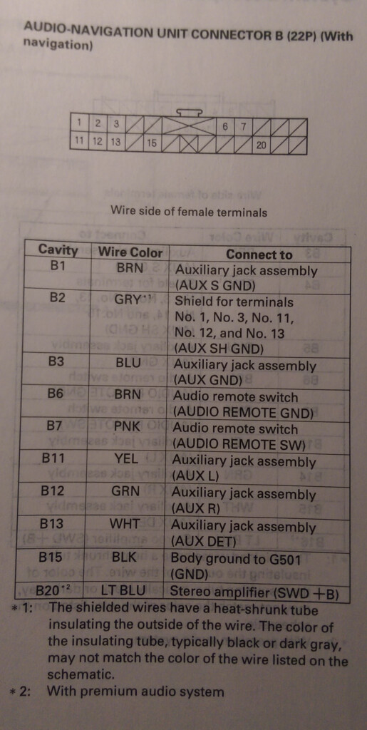 8th Gen Civic Radio Wiring Diagram 17