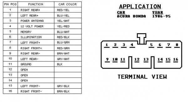 91 Honda Accord Radio Wiring Diagram