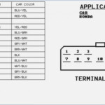 91 Honda Accord Radio Wiring Diagram