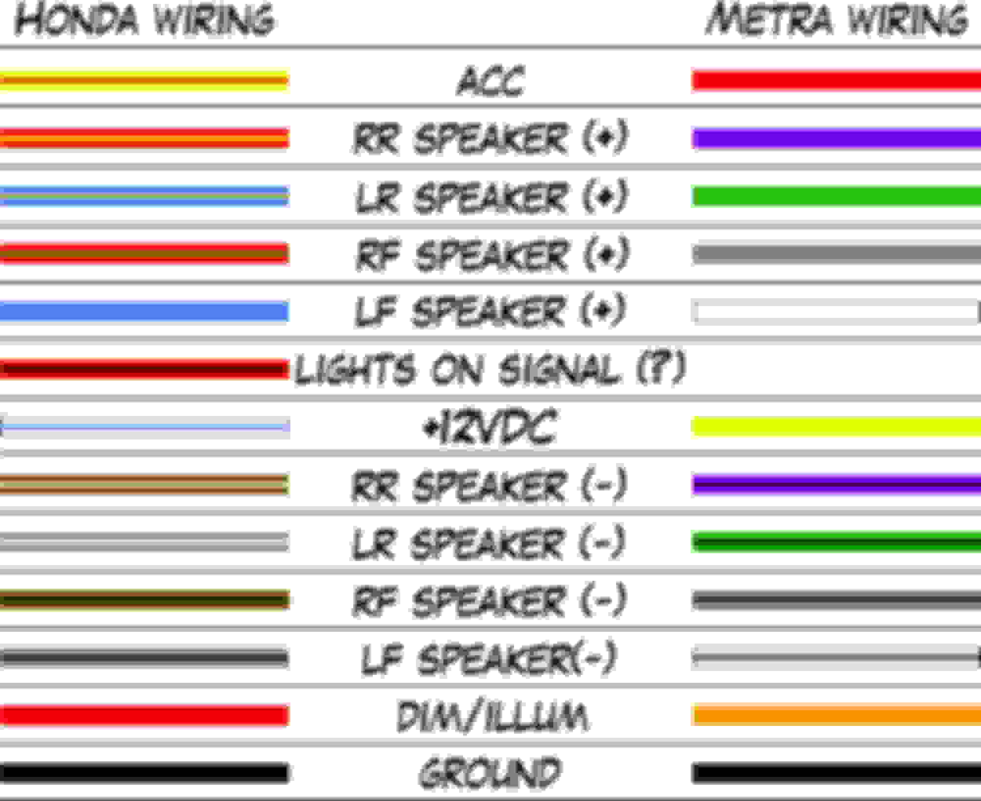 91 Honda Civic Hatchback Stereo Wiring Diagram Search Best 4K Wallpapers 91 Honda Civic Hatchback Stereo Wiring Diagram Search Best 4K Wallpapers