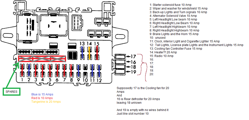 92 Honda Civic Hatchback Radio Wiring Diagram Search Best 4K Wallpapers
