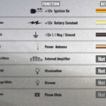 93 Honda Accord Wiring Diagram Fuse Box And Wiring Diagram