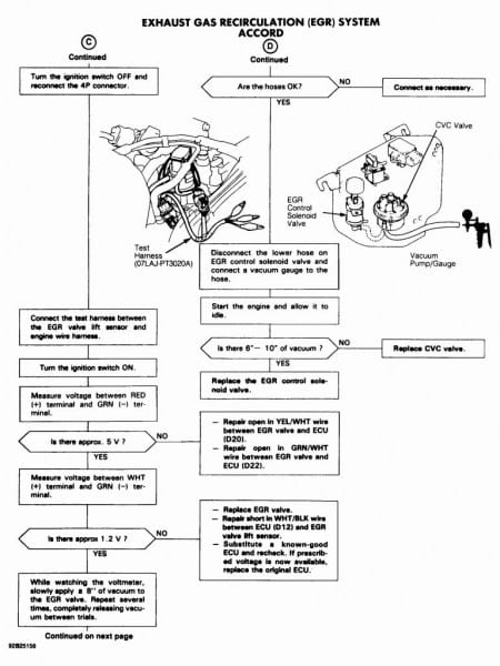 93 Honda Civic Wiring Diagram 93 Hatch Rear Defrost Ground Wire