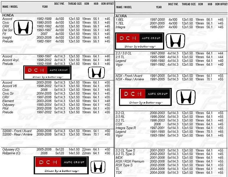 94 Ford F 150 4 9 Fuel Injector Wiring Diagram Schematic And Wiring 