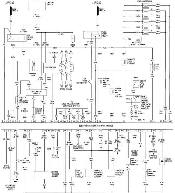 94 Ford F 150 4 9 Fuel Injector Wiring Diagram Schematic And Wiring