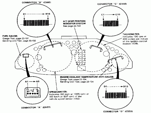 94 Honda Del Sol Wiring Diagram 94 Del Sol Starter Wiring Honda