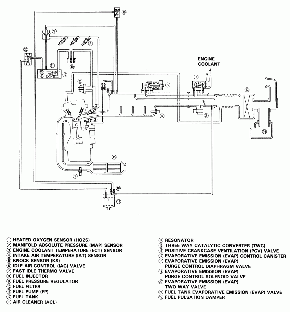 94 Honda Del Sol Wiring Diagram I Need Headlight Wire Diagram Honda 94 Honda Del Sol Wiring Diagram I Need Headlight Wire Diagram Honda