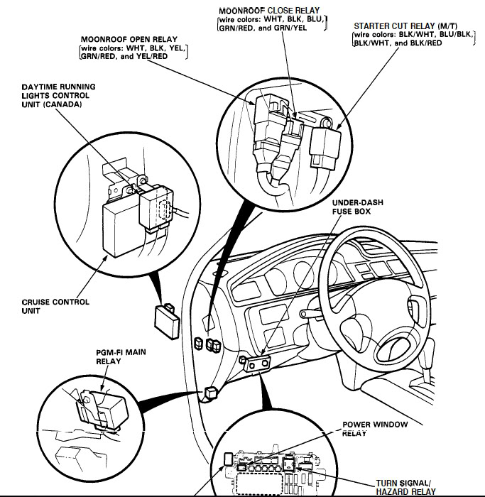 97 Civic Starter Wiring Diagram Wiring Diagram
