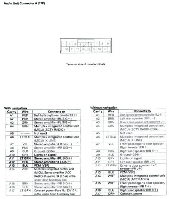 98 Honda Accord Stereo Wiring Diagram Database Wiring Collection