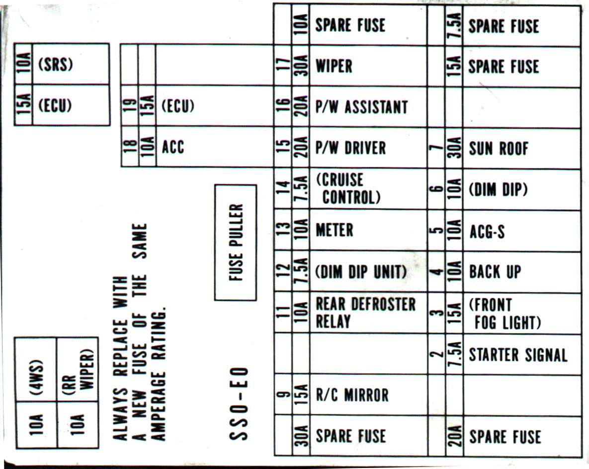98 Integra Ignition Wiring Diagram Wiring Diagram 98 Integra Ignition Wiring Diagram Wiring Diagram