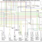 98 Integra Ignition Wiring Diagram Wiring Diagram