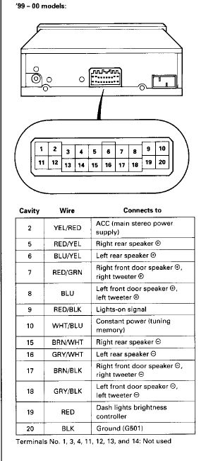 99 00 Civic OEM Radio Wiring Diagram Honda Tech Honda Forum Discussion