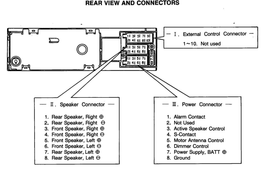 99 Civic Engine Diagram In 2021 Car Stereo Car Audio Systems Radio