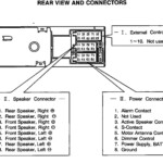 99 Civic Engine Diagram In 2021 Car Stereo Car Audio Systems Radio