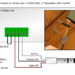 Audio How Can I Connect An Aux Input To A 2004 Honda Jazz Stock
