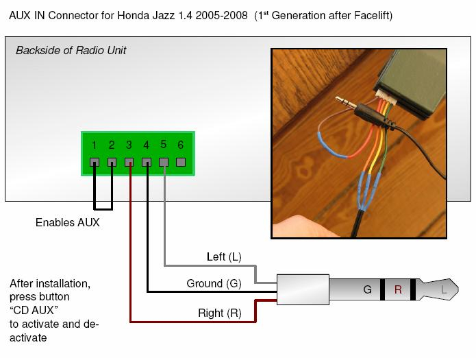 Audio How Can I Connect An Aux Input To A 2004 Honda Jazz Stock 