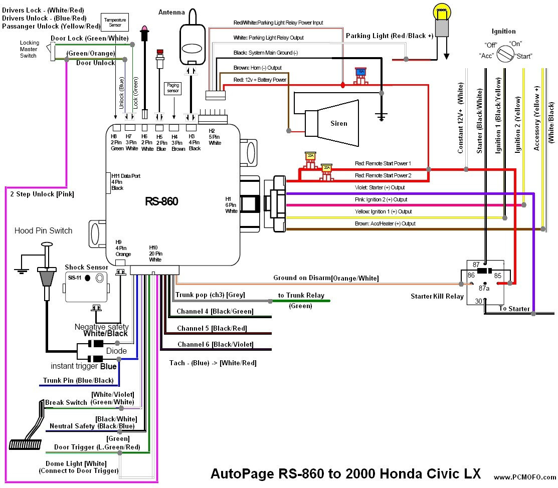 Collection Of 2001 Honda Accord Car Stereo Radio Wiring Diagram Sample Collection Of 2001 Honda Accord Car Stereo Radio Wiring Diagram Sample