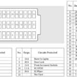 DIAGRAM 2005 Honda Element Fuse Box Diagram FULL Version HD Quality