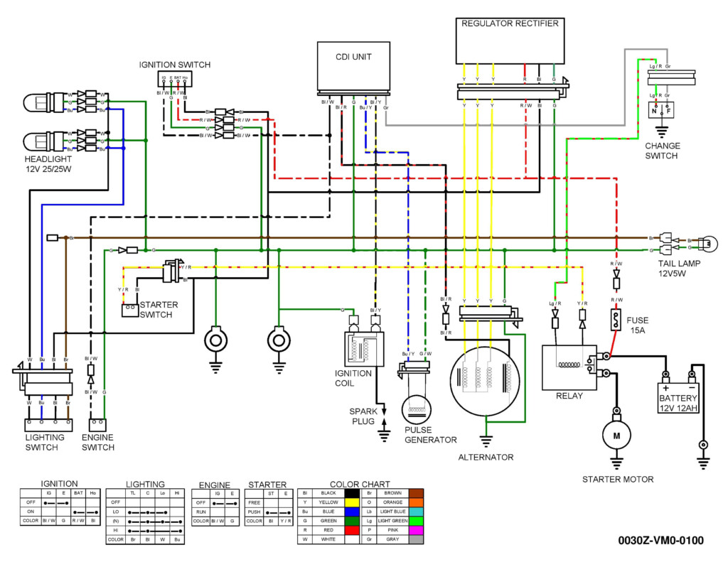  DIAGRAM 97 Honda Civic Alternator Wiring Diagram FULL Version HD 