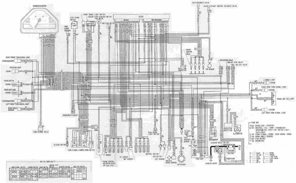  DIAGRAM Honda Cbr1000rr 2006 Wiring Diagram FULL Version HD Quality 