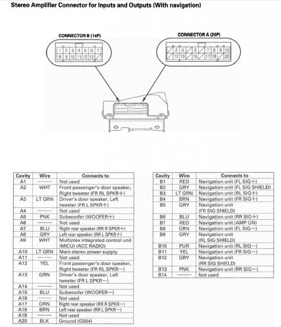 Diagrama Para Radio VALVULITA COM Info Gratis Para Arreglar Tu Auto