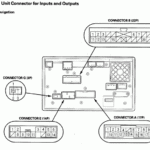 DOWNLOAD DIAGRAM 2016 Honda Hrv Wiring Diagram HD Version LAWIRING