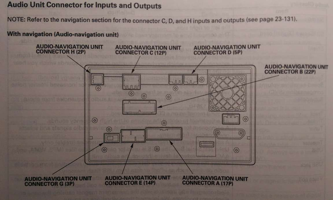 Electric Wiring Diagram Honda Accord Coupe 2013 And Complete Stereo