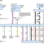 Electric Wiring Diagram Honda Accord Coupe 2013 And Honda Civic Starter