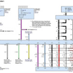 Honda Accord Car Stereo Wiring Harness Schematic And Wiring Diagram
