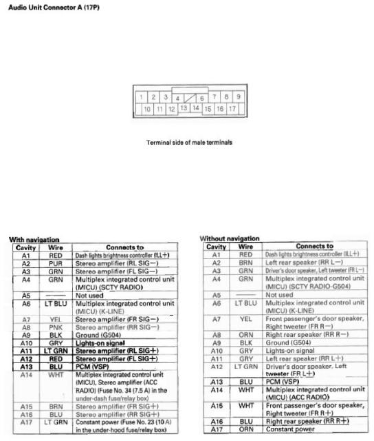 HONDA Car Radio Stereo Audio Wiring Diagram Autoradio Connector Wire 