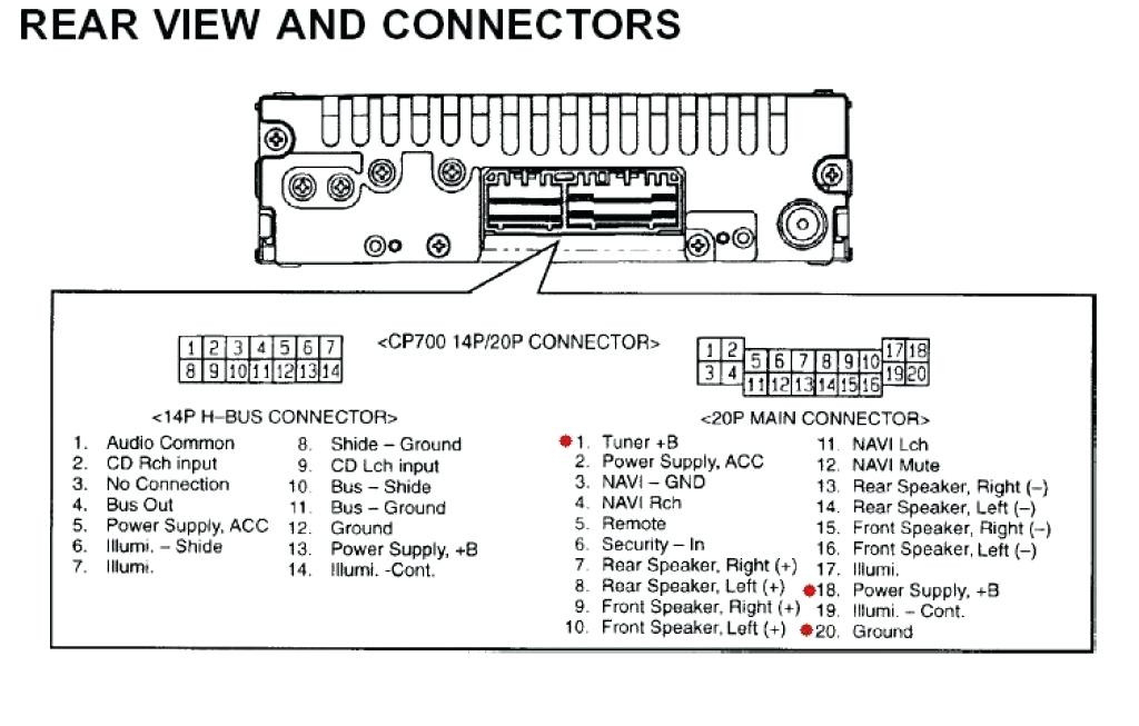 Honda Civic 2000 Wiring Diagram Honda Civic