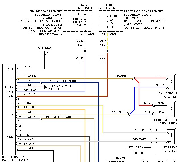 Honda Civic 2006 Radio Wiring Diagram Machine Tools