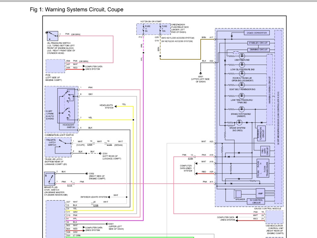 Honda Civic 2017 Full Wiring Diagrams Auto Repair Manual Forum 