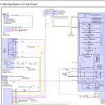 Honda Civic 2017 Full Wiring Diagrams Auto Repair Manual Forum