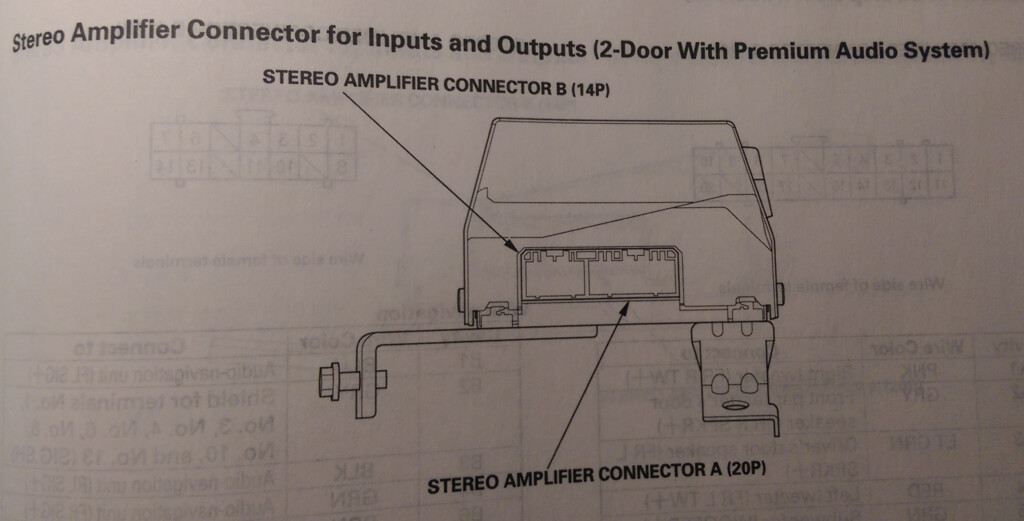 Honda Civic Mk8 Wiring Diagram WELOVEOTHERS
