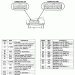 Honda Crv Stereo Wiring Harness