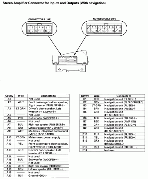 Honda Crv Stereo Wiring Harness