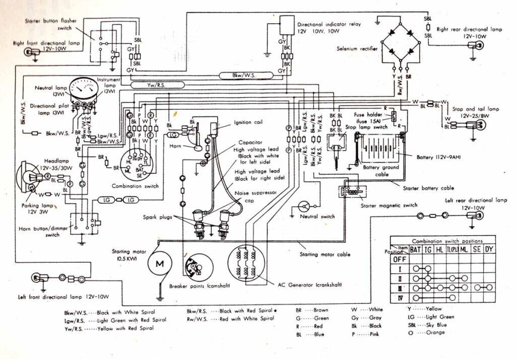 Honda Gx620 Ignition Wiring Diagram Database
