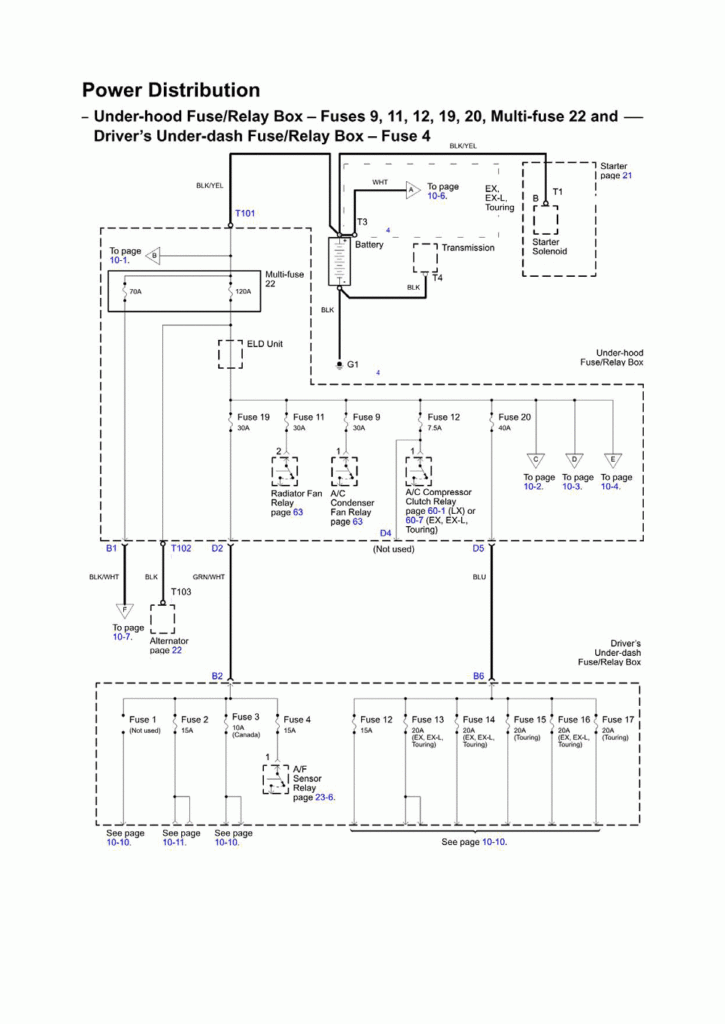 Honda Odyssey 2001 06 Wiring Diagrams Repair Guide AutoZone