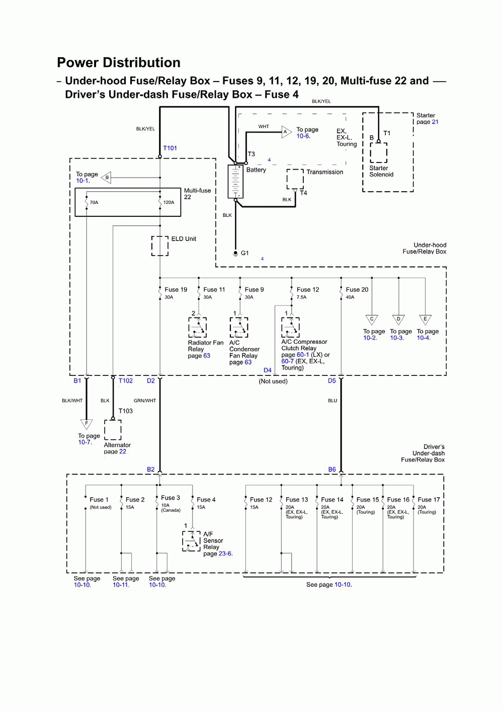 Honda Odyssey 2001 06 Wiring Diagrams Repair Guide AutoZone Honda Odyssey 2001 06 Wiring Diagrams Repair Guide AutoZone