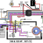Honda Outboard Motor Wiring Diagram Wiring Diagram