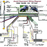 Honda Ruckus Wiring Schematic And Wiring Diagram