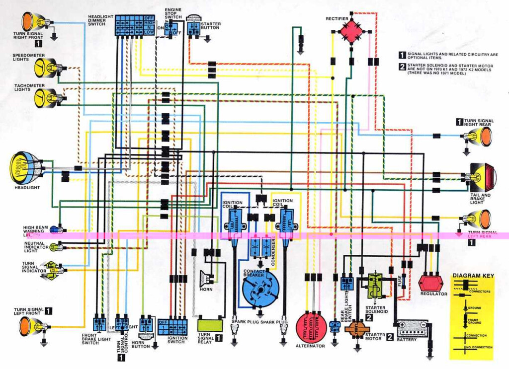 Honda SL350 Motorcycle Complete Wiring Diagram All About Wiring Diagrams
