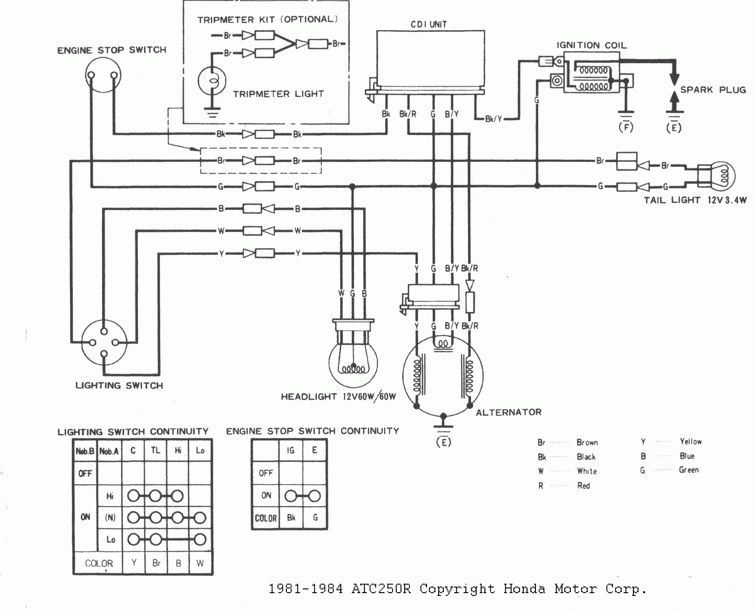 Honda Trx 250 Ignition Switch Wiring Diagrams Honda Trx 250 Ignition Switch Wiring Diagrams
