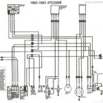 Honda Trx Ignition Wiring Diagram 2 Joys Rainbow Lense