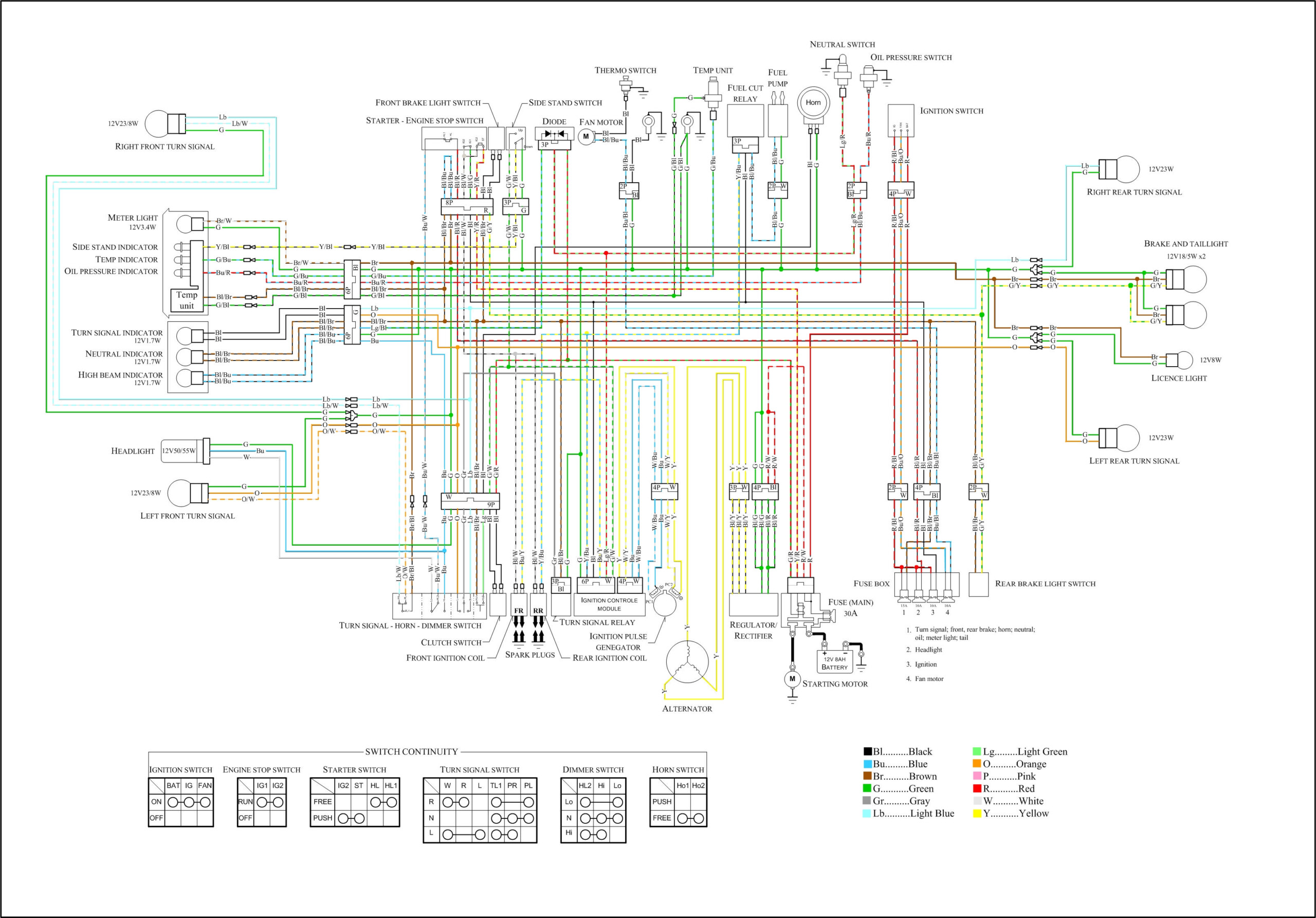 Honda Vt500 Wiring Diagram Honda Vt500 Wiring Diagram